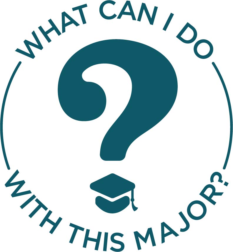 What can I do with this Major icon with question mark and grad cap